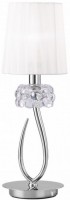 Zdjęcia - Lampa stołowa MANTRA Loewe 4637 