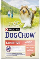 Karm dla psów Dog Chow Adult Sensitive 2.5 kg