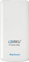 Фото - Пуско-зарядний пристрій CARKU E-Power Elite 