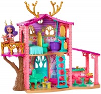 Лялька Enchantimals Cosy House FRH50 