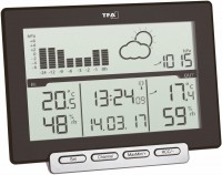 Термометр / барометр TFA Meteo Sens 