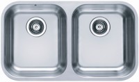 Кухонна мийка Alveus Duo 30 752x440