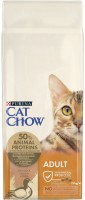 Фото - Корм для кішок Cat Chow Adult Duck  15 kg