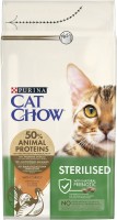 Karma dla kotów Cat Chow Sterilised Turkey  15 kg