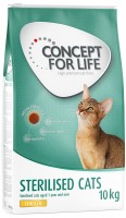 Karma dla kotów Concept for Life Sterilised Cats Chicken  10 kg
