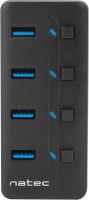Czytnik kart pamięci / hub USB NATEC MANTIS 2 