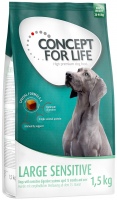 Karm dla psów Concept for Life Large Sensitive 1.5 kg