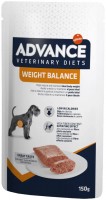 Корм для собак Advance Veterinary Diets Weight Balance 150 g 1 шт