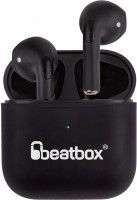 Фото - Навушники BeatBox Pro Mini 