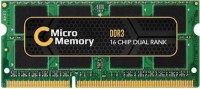 Оперативна пам'ять CoreParts KN DDR3 SO-DIMM 1x2Gb KN.2GB09.004-MM