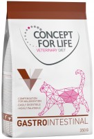 Корм для кішок Concept for Life Veterinary Diet Gastrointestinal 350 g 