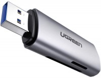 Czytnik kart pamięci / hub USB Ugreen CM216 