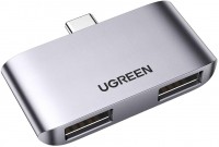 Кардридер / USB-хаб Ugreen CM412 