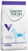 Корм для собак Concept for Life Veterinary Diet Renal 