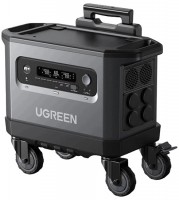 Зарядна станція Ugreen PowerRoam 2200 