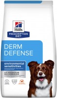 Karm dla psów Hills PD Canine Derm Defense Environmental Sensitives 4 kg