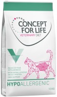 Корм для кішок Concept for Life Veterinary Diet Hypoallergenic Insect  10 kg