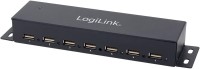 Кардридер / USB-хаб LogiLink UA0148 