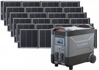 Фото - Зарядна станція Allpowers R4000 + 6AP-SP-035 