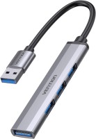 Czytnik kart pamięci / hub USB Vention CKOHB 