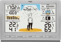 Фото - Метеостанція TFA METEO JACK 