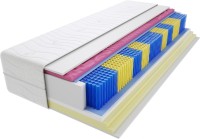 Zdjęcia - Materac Godre Zefir Molet Multipocket 80x190