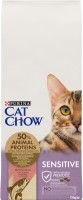 Karma dla kotów Cat Chow Sensitive  15 kg