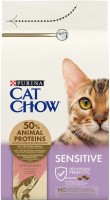 Karma dla kotów Cat Chow Sensitive  1.5 kg