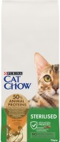 Фото - Корм для кішок Cat Chow Sterilised Chicken  15 kg