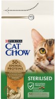 Karma dla kotów Cat Chow Sterilised Chicken  1.5 kg