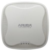 Wi-Fi адаптер Aruba IAP-103-RW 