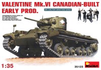 Model do sklejania (modelarstwo) MiniArt Valentine Mk.VI Canadian-Built Early Prod. (1:35) 