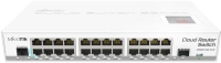 Zdjęcia - Switch MikroTik CRS125-24G-1S-IN 