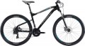 Haibike Seet HardSeven 1.0 2017 