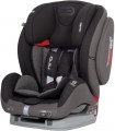 EasyGo Nino Isofix 