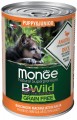 Monge BWild GF Canned Puppy&Junior Duck 400 g 1 шт