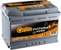 Centra Futura (CA722)