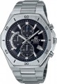 Casio Edifice EFB-680D-1A 