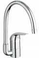 Grohe Euroeco 32752000 