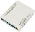 MikroTik 951Ui-2HnD 