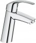 Grohe Eurosmart 23324001