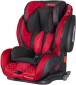 Coletto Sportivo Only Isofix